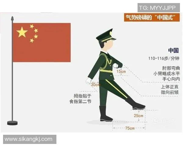 小孩学习足球明星技巧与动作要领的全面指南与训练方法