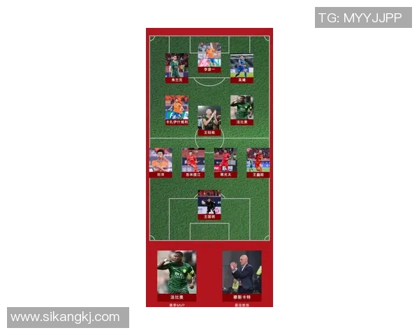 中国八大足球明星排名揭晓谁将成为新一代球坛巨星 中国八大足球明星排名揭晓谁将成为新一代球坛巨星