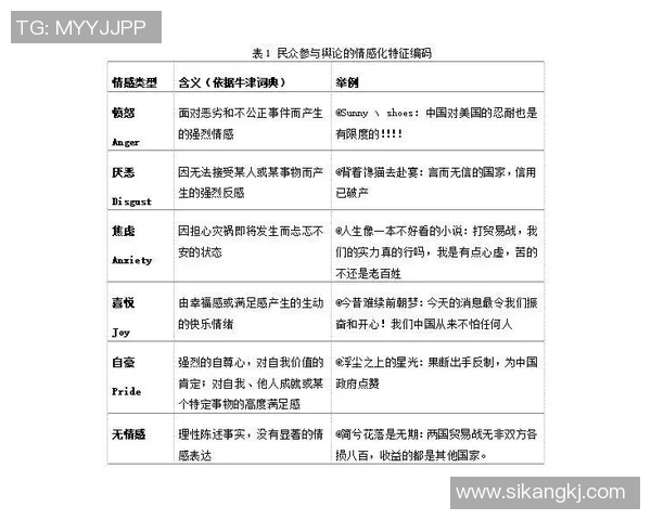 如何快速找到你喜欢的足球明星社交媒体关注账号方法解析