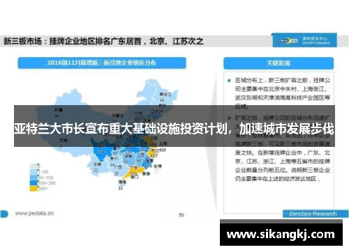 亚特兰大市长宣布重大基础设施投资计划，加速城市发展步伐