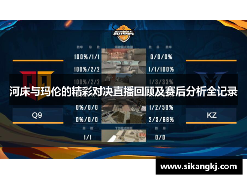 河床与玛伦的精彩对决直播回顾及赛后分析全记录